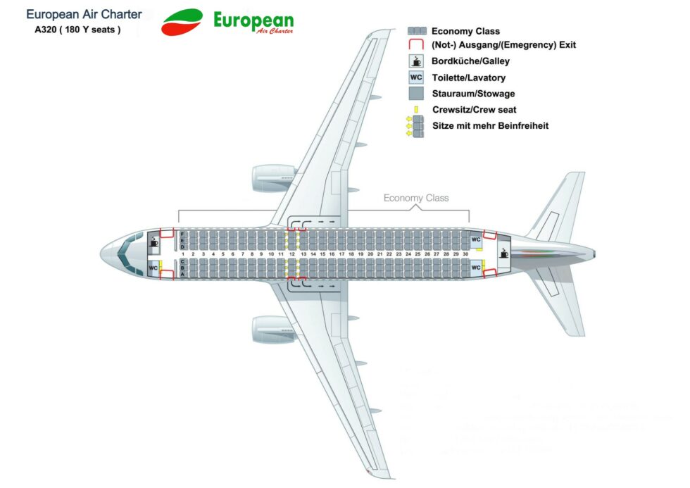 AIRCRAFTS European Air Charter